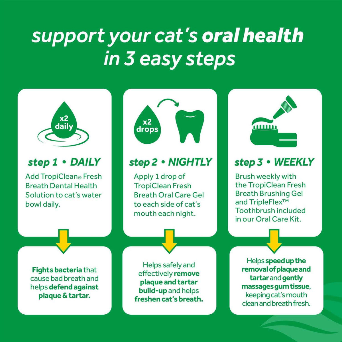 Fresh Breath Clean Teeth Gel for Cats W570112