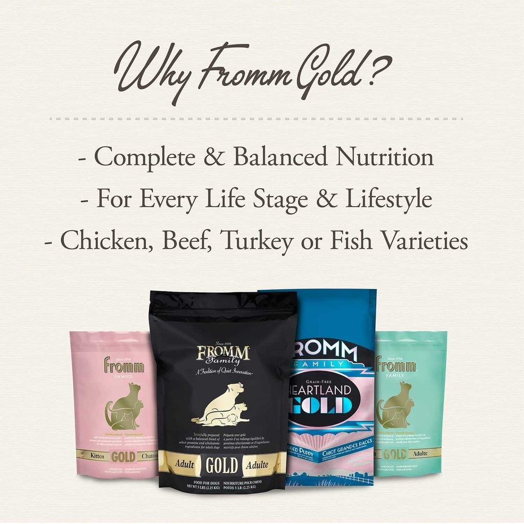 Dog Food Weight Management C877918
