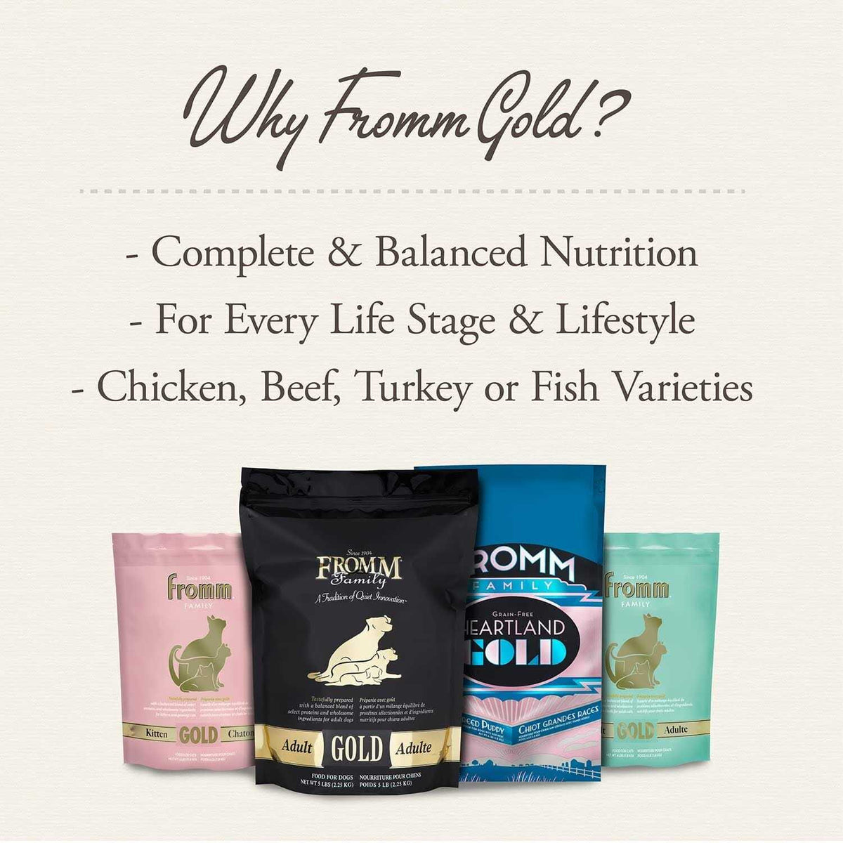 Dog Food Weight Management C877918