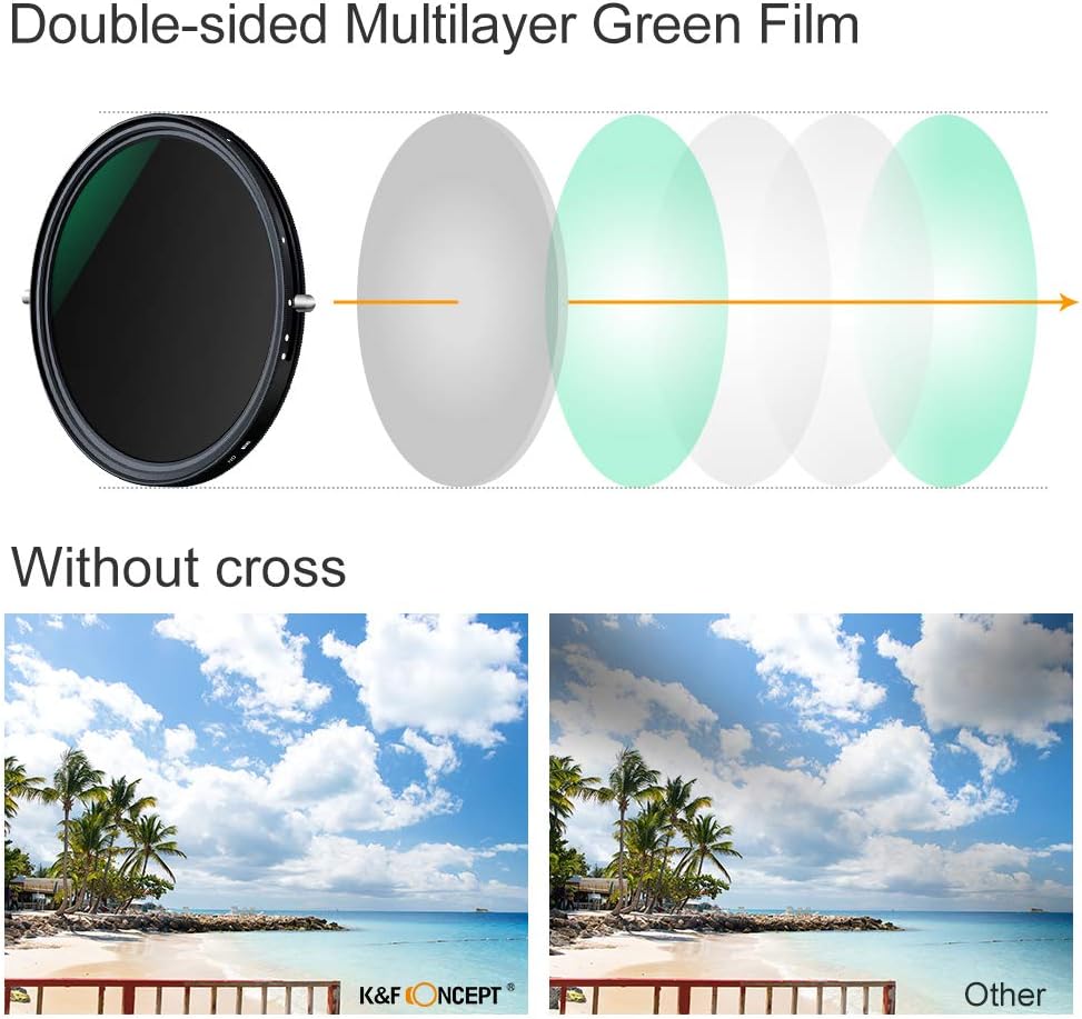 67mm Variable ND and CPL Filter 2 in 1 B9286