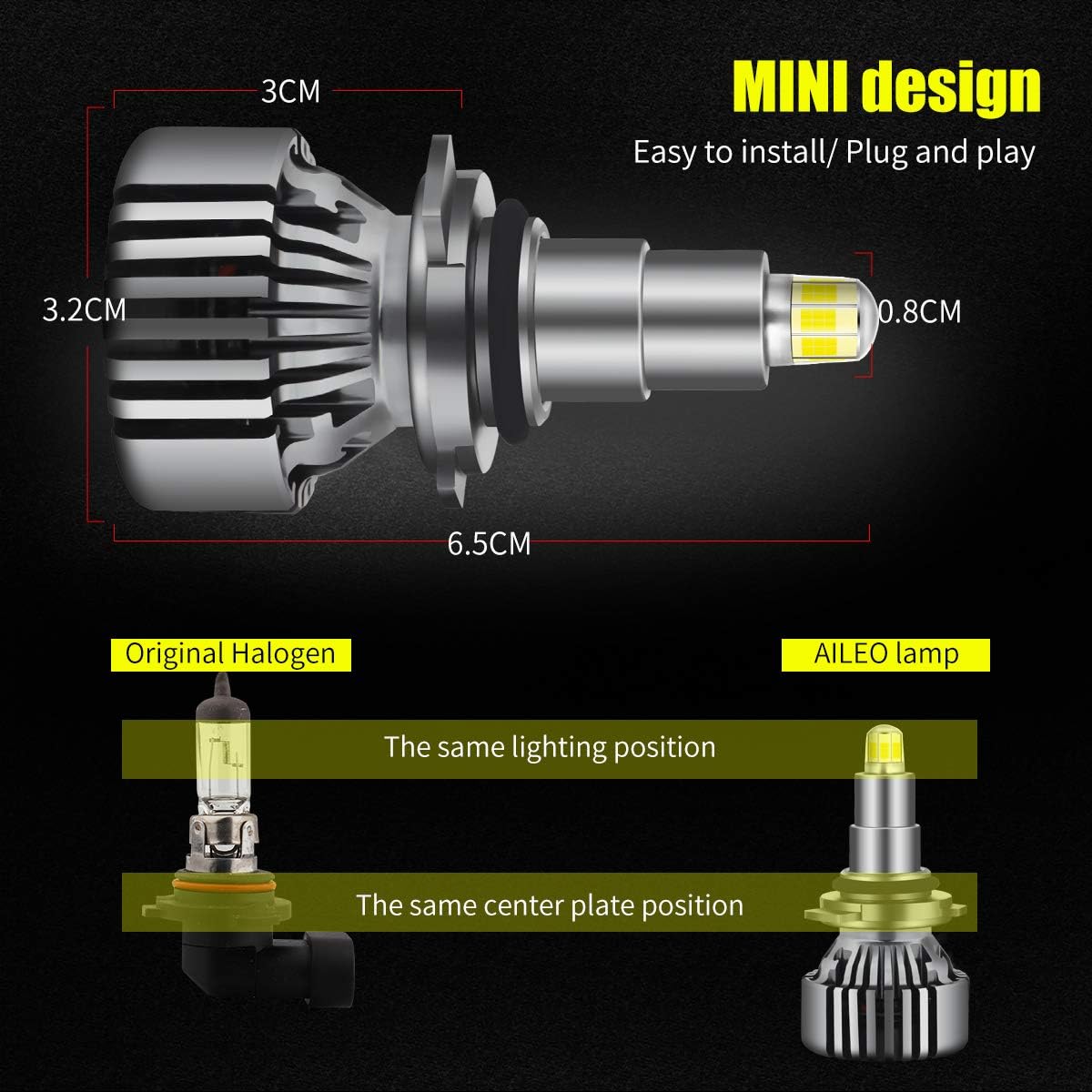 9012 HIR2 LED Headlight Bulb 80W 16000LM 6000K Cool White 8 Sides CSP Chips 360 Degree Adjustable Beam (Pack of 2) P532