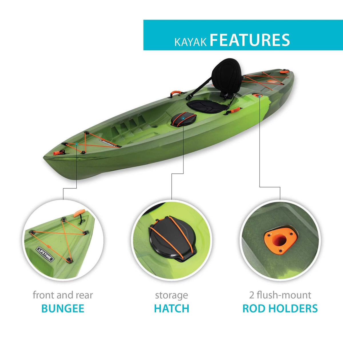 Sit-On-Top Kayak T17812