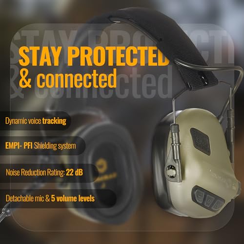 Tactical Communication Headset with Helmet Mount Adapters S777