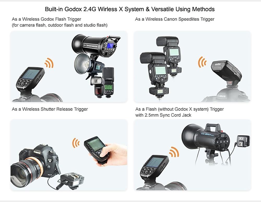 Wireless Flash Trigger with Cleaning Kit Pack of 2 R29084