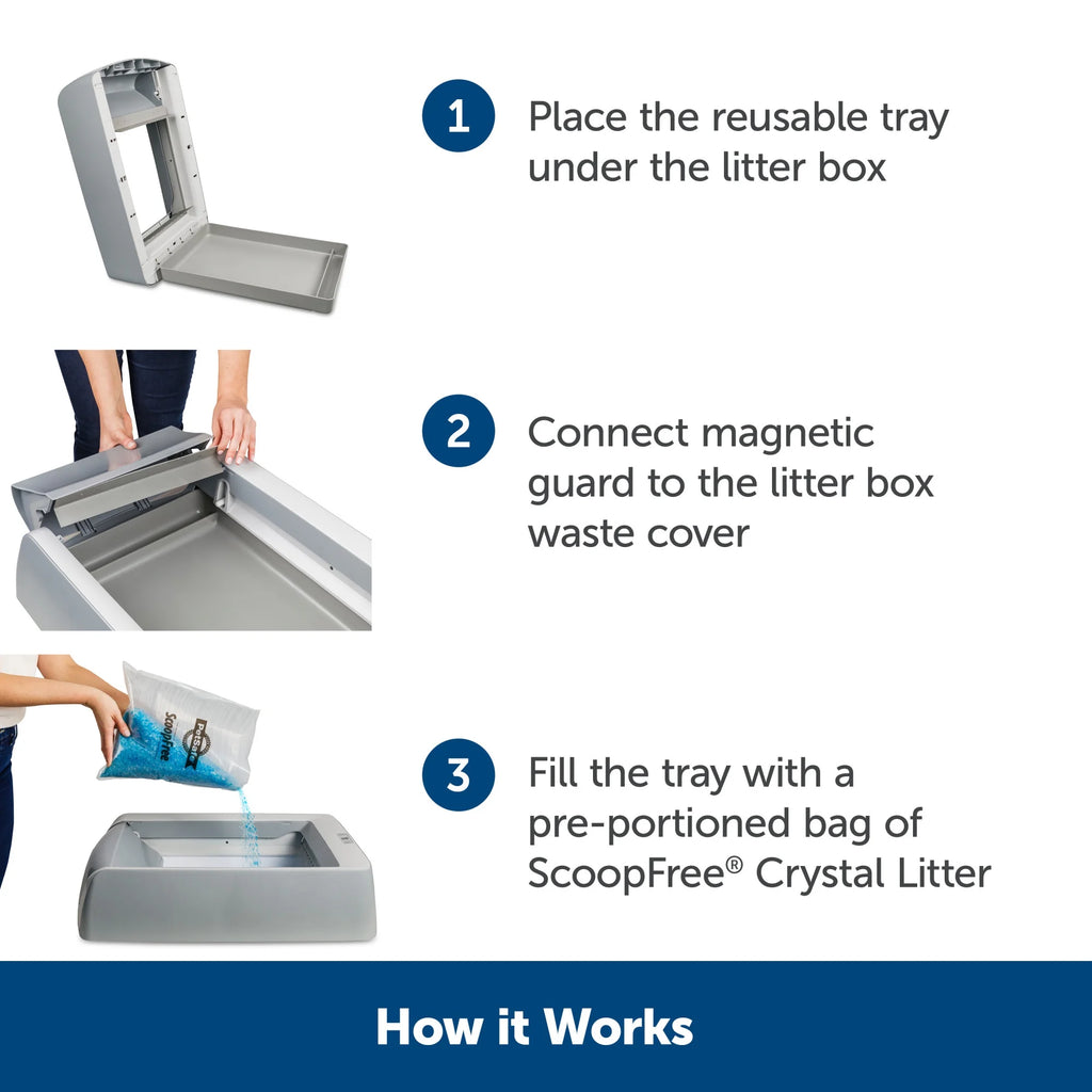 Reusable Cat Litter Box Tray with 4.3 lb Non Clumping Crystal Litter X74446