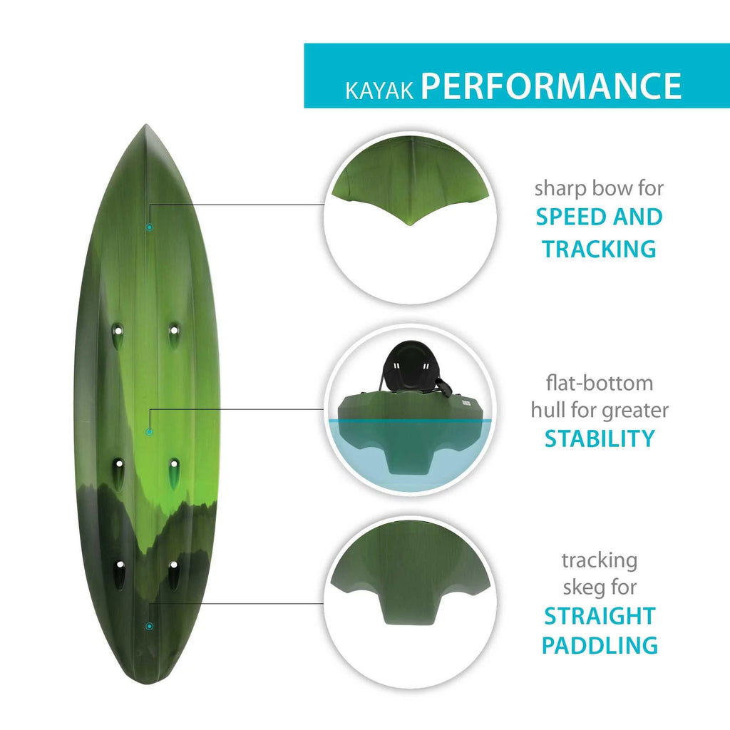 Sit-On-Top Kayak T17812